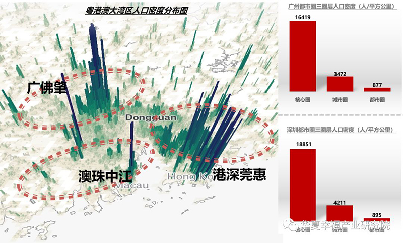 粤港澳大湾区7.jpg