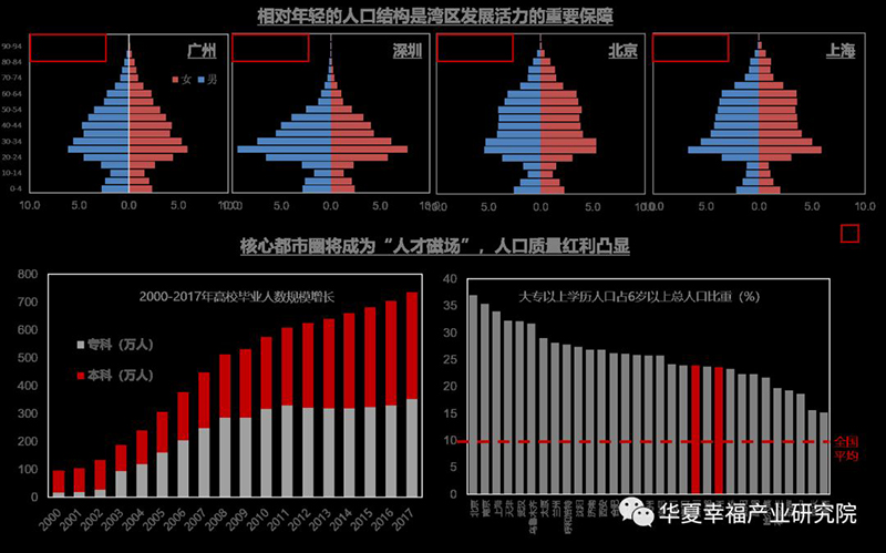 粤港澳大湾区9.jpg