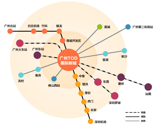 9轨交汇  大湾区超级枢纽2.png