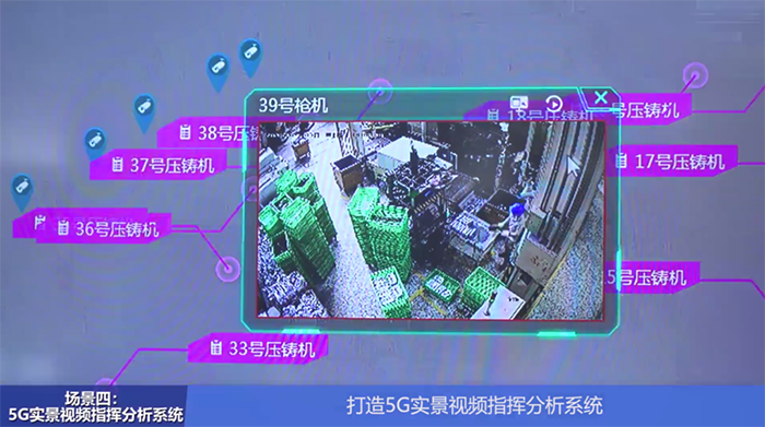 爱柯迪6号工厂5g实景视频指挥分析系统.png