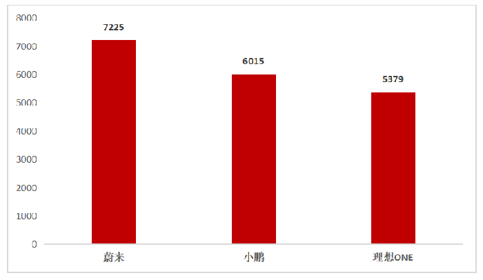 新能源汽车行业2.png