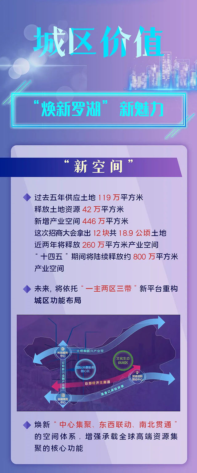 深圳又一个高铁新城曝光2.jpg