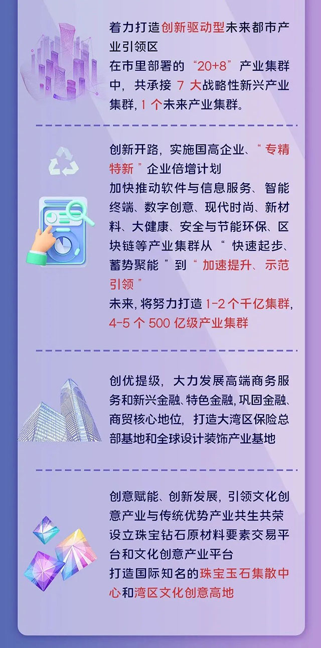 深圳又一个高铁新城曝光4.jpg