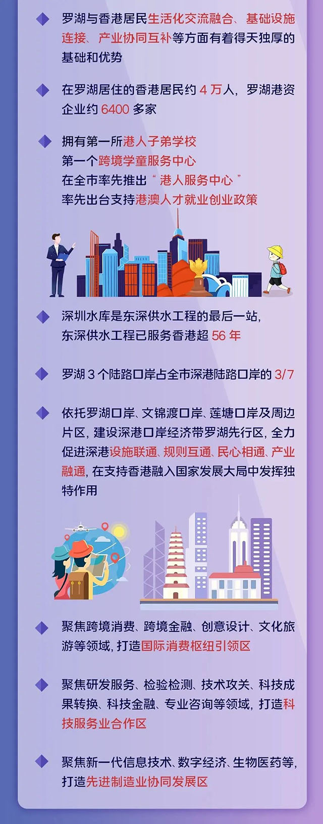 深圳又一个高铁新城曝光20.jpg